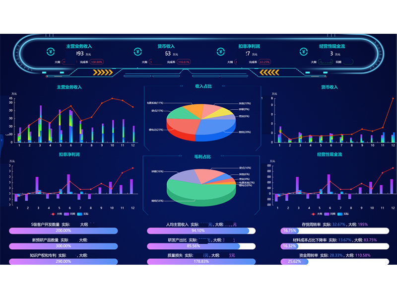 祝賀我公司實(shí)施的科隆新能源項(xiàng)目榮登用友集團(tuán)新能源行業(yè)樣板案例！